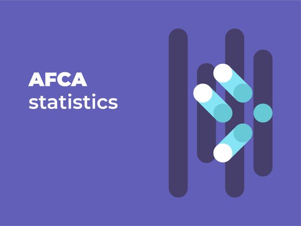 What can we learn from AFCA statistics